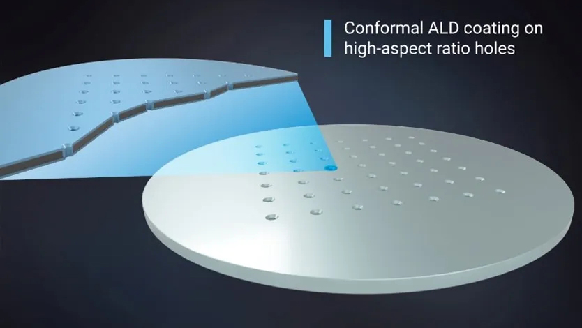 SEMI Minimize Contamination in ALD Coatings